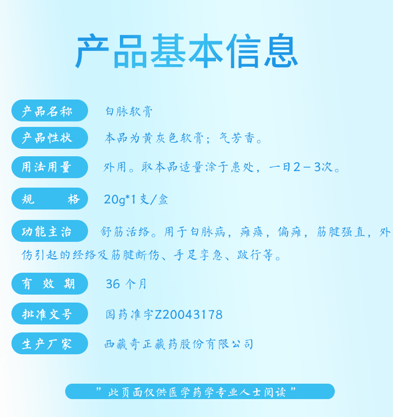 白脉软膏（奇正）(图3)